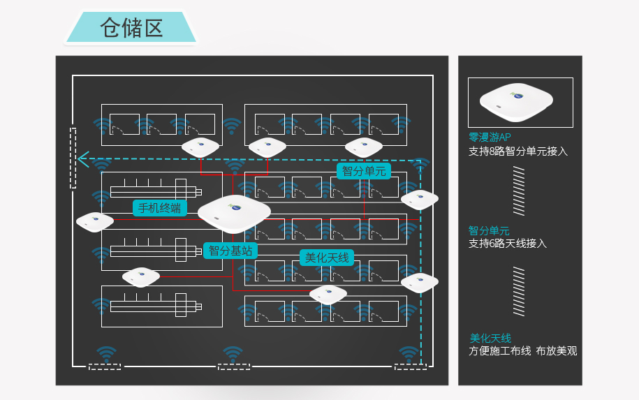 智能(néng)工廠_05.jpg