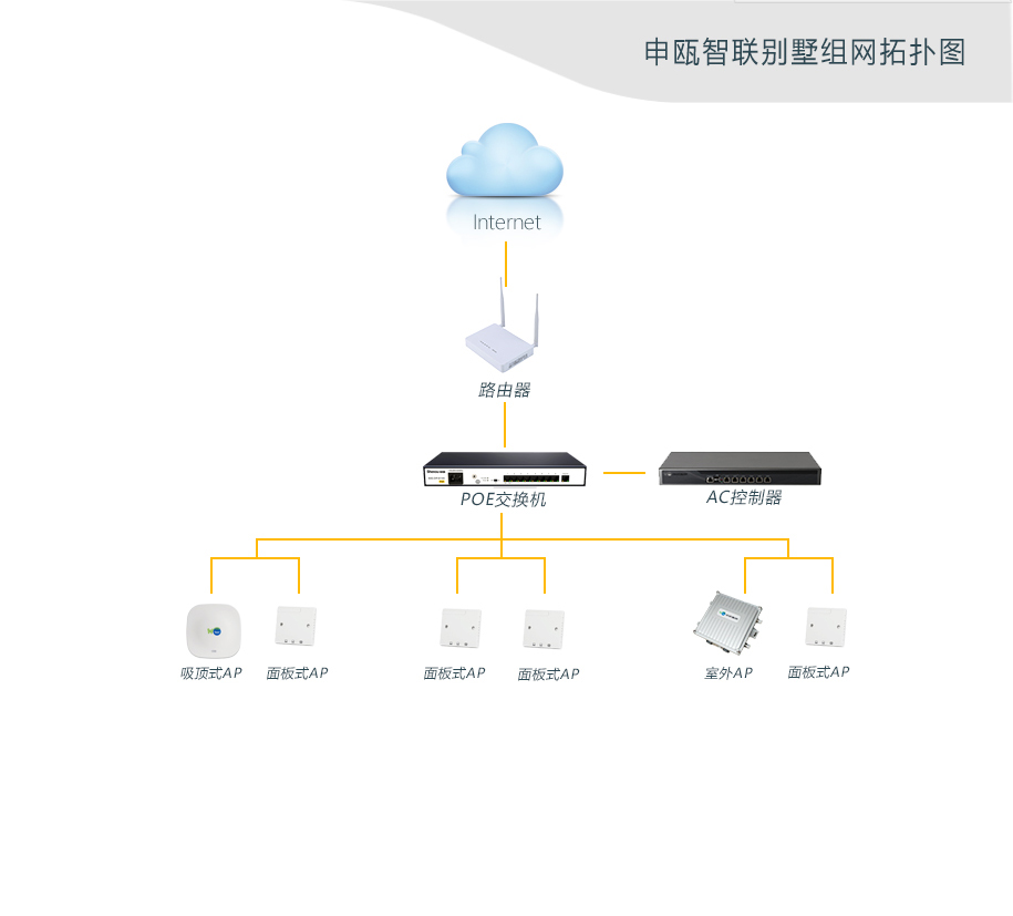 别墅方案最終修改版01_04.jpg