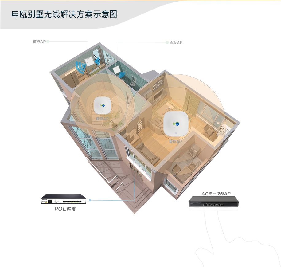 别墅方案最終修改版01_03.jpg